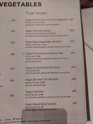  at Mango Tree - 7th Ave in Metro Manila