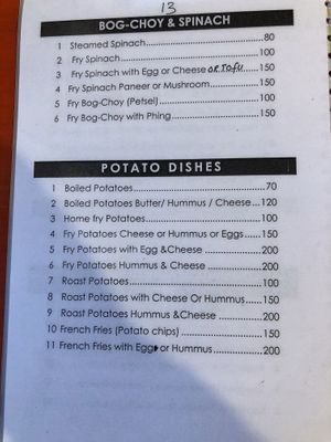 November 2019 at Tibetan Om Cafe in Bodhgaya