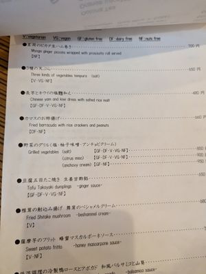  at Slow Luck Vegetable Bal in Kanazawa