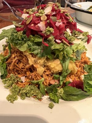 Oh no! Can’t remember what this was called but it was delicious!  at Pharm Table in San Antonio