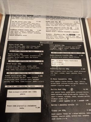  at Balans Bistro in Bratislava