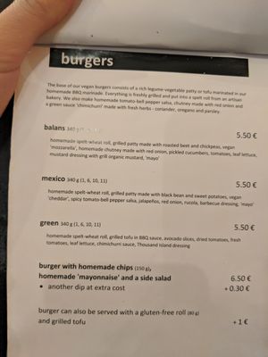 Food menu page 1 at Balans Bistro in Bratislava