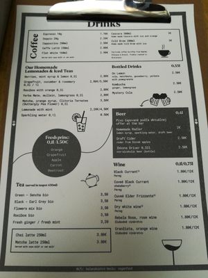 Drinks at Balans Bistro in Bratislava