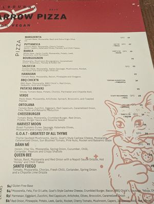 Menu at Red Sparrow Pizza in Fitzroy