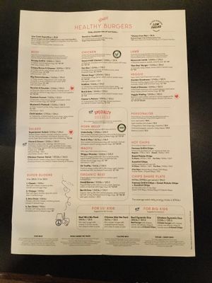 menu at Grill'd in Brisbane