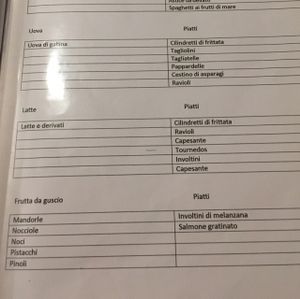 allergens2 at Valentino Legend in Milan