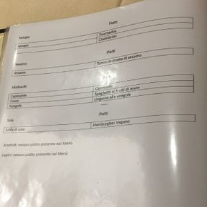 allergens3 at Valentino Legend in Milan