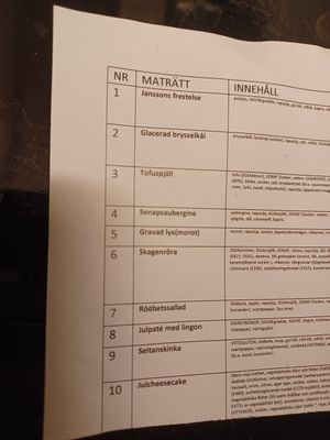 Christmas take away meal kit, list of content at Los Vegos in Uppsala