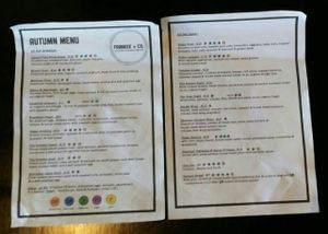 menu 1 at Frankee & Co in Logan City