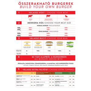 BUILD YOUR OWN BURGER at Magic Burger in Budapest