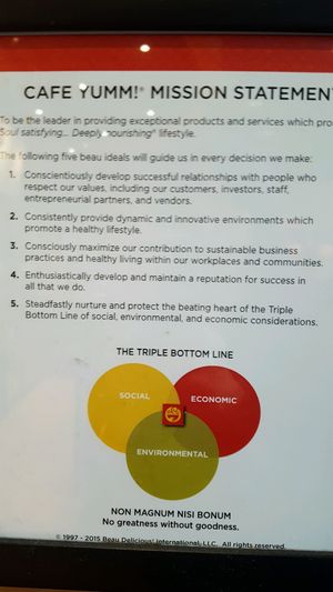 very impressed by their code of conduct at PDX - Cafe Yumm - C in Portland