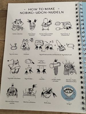   at Nobiko in Cologne