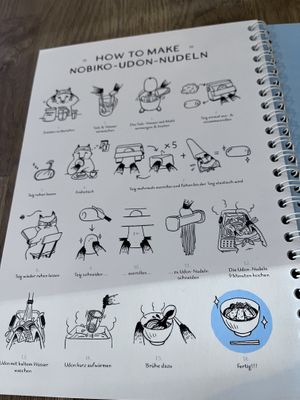   at Nobiko in Cologne