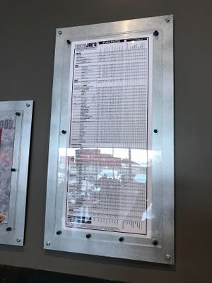 Food Facts/Allergen list at Tokyo Joe's in Scottsdale