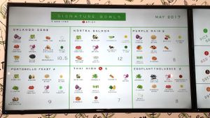 Menu displayed on 2 screens at Greenbeat in Orlando