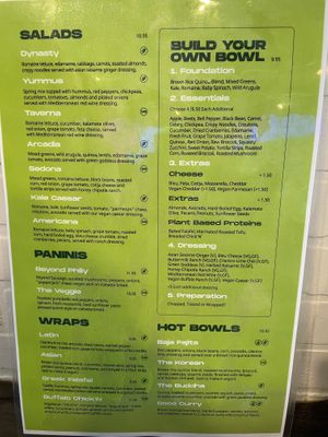 Menu side 2  at Healthy Habit  in Hilton Head Island