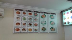 Menu at PPQ Bakery & Restaurant in Yangon