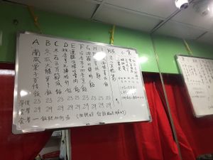 Yat Sum at Yat Sum Vegetarian - 一森素食 - Yau Ma Tei in Kowloon