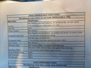   at Jajaja Mexicana - Lower East Side in New York City