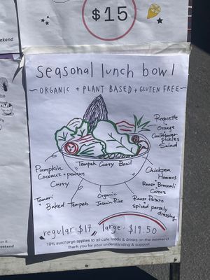  at Friends of the Earth Cafe in Collingwood