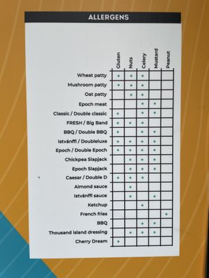 allergens  at Epoch Vegan Burger in Budapest