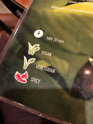 Check your icons at Basilicom in Koh Samui