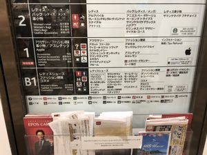 Mall OIOI Vege Stand Floor B1 (Hanafru Parachutes Floor 1) on the right side at Vege Stand in Tokyo