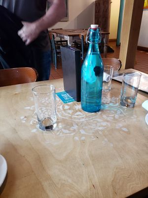  at Mountain Madre in Asheville