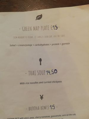 Menum at Mapa Verde in San Sebastian