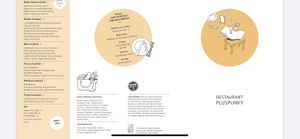Menu 2 at Pluspunkt in Brunnen