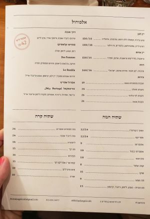 Cafe Michaelangelo menu at Michelangelo Cafe in Tel Aviv