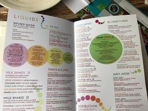 Some of the menu at Clear Cafe in Ubud