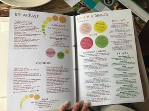 Menu  at Clear Cafe in Ubud