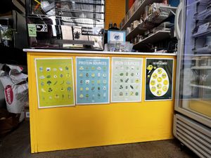 cute vegan nutrient infographic posters!  at Let Them Eat Vegan in Dunedin