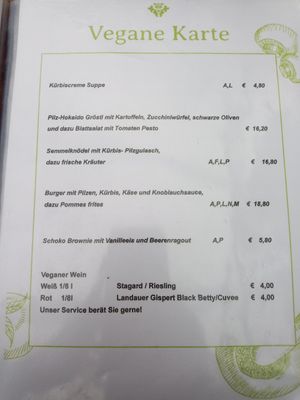  at Thermenrestaurant in Baden