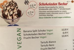 From wall menu at Eis Christina in Frankfurt