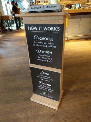 How it works at Tibits in South East London