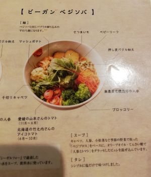 Recipe at Soranoiro in Tokyo