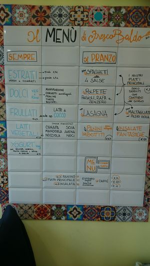 Meny yesterday  at FrescoBaldo in Rome