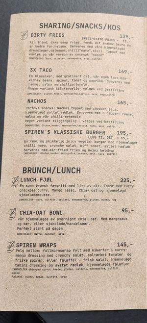  at Spiregarden in Kristiansand