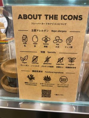  at Premarché Gelateria in Kyoto