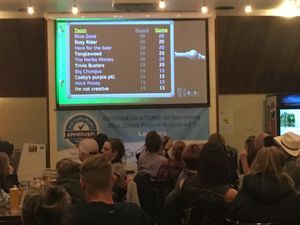 Blue Zone Trivia  at Loggers Tap House in Roseburg