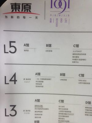 Level 4 at Yihua Yiye in Chongqing