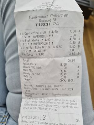  at Kaffeeflut in Wittdun