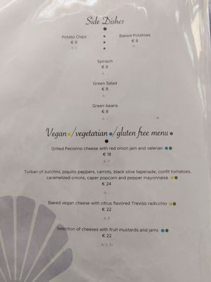 Current menu 2024 at Perla Blu in La Maddalena
