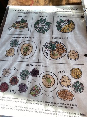 Definitely coming back for their hafla option and drinks!!!  at Chickpea Restaurant in Vancouver