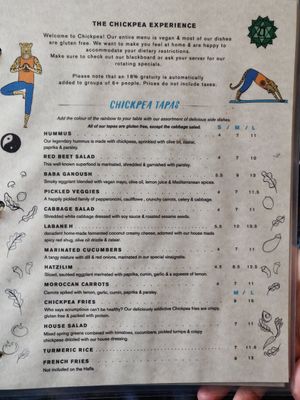 Menu at Chickpea Restaurant in Vancouver