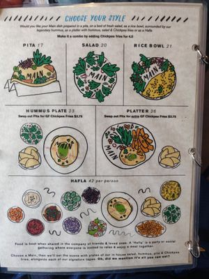Menu at Chickpea Restaurant in Vancouver