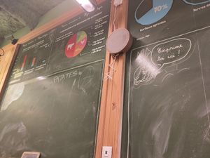  at Velicious Burger in Strasbourg