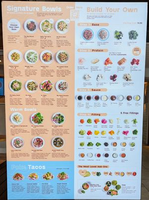  at Finn Poke in Byron Bay